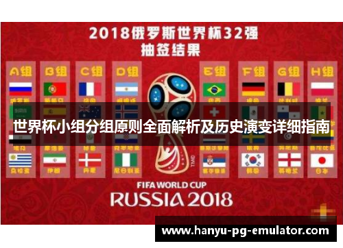 世界杯小组分组原则全面解析及历史演变详细指南