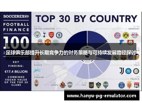 足球俱乐部提升长期竞争力的财务策略与可持续发展路径探讨