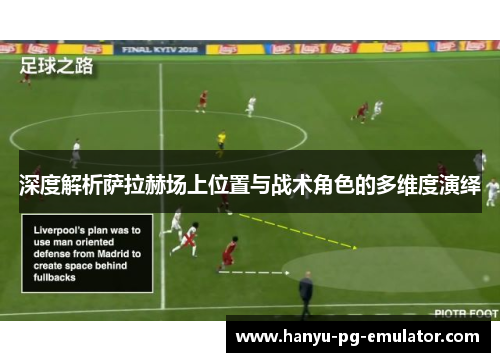 深度解析萨拉赫场上位置与战术角色的多维度演绎 深度解析萨拉赫场上位置与战术角色的多维度演绎