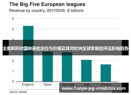 全面解析欧国联赛的定位与价值及其对欧洲足球发展的深远影响趋势