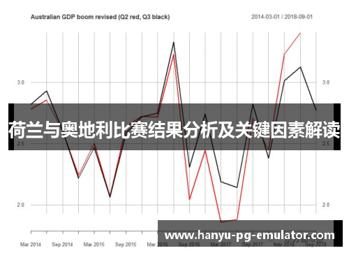 荷兰与奥地利比赛结果分析及关键因素解读