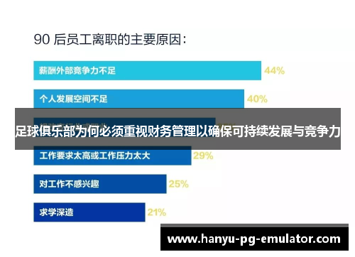 足球俱乐部为何必须重视财务管理以确保可持续发展与竞争力